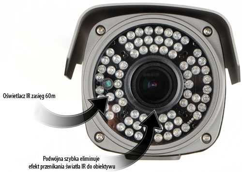 Nowe modele kamer: EVX-C714IR, EVX-C713IR oraz EVX-C613IR